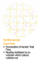 Petrifilm Aerobic Count Plate